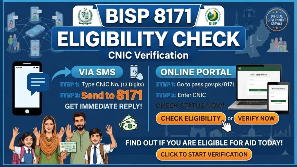 BISP 8171 Eligibility Calculator 2026: Check Online CNIC Status