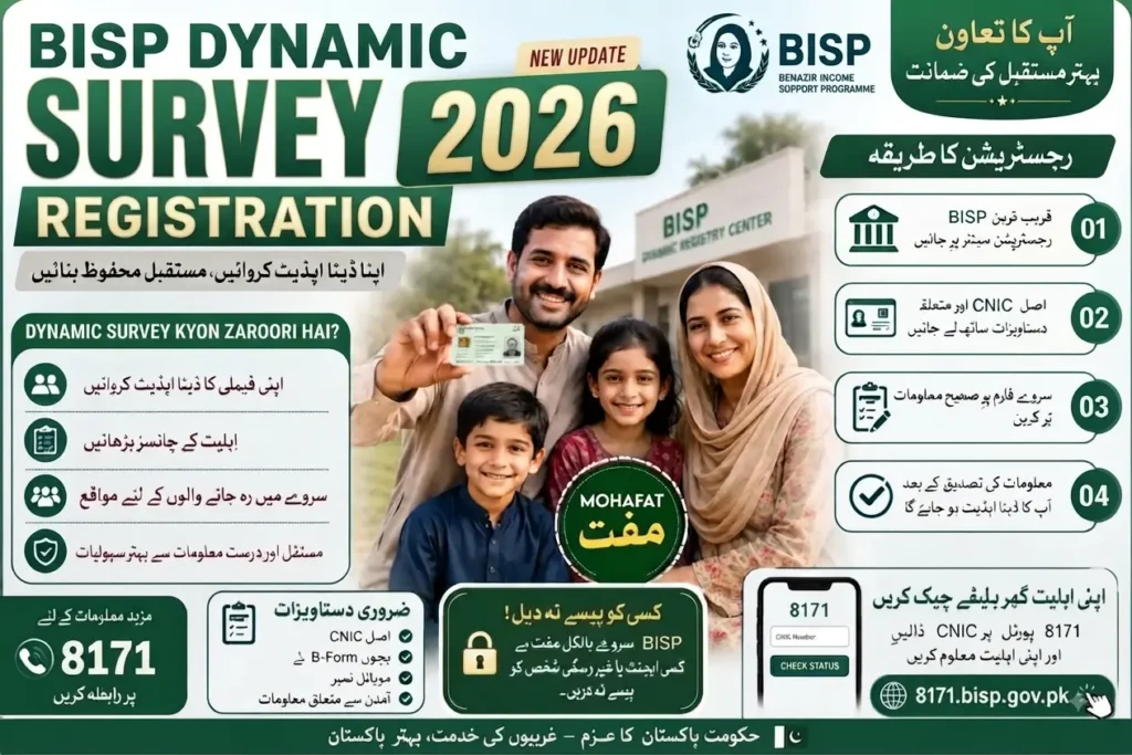 NSER Dynamic Survey 2026